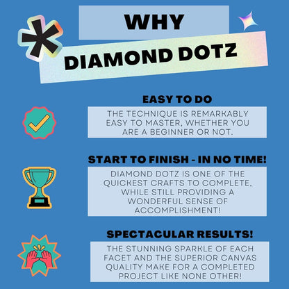 Diamond Dotz Dotzlite Everyday Light-Up Tracing Pad - Light Board for Dotting, Drawing, Crafts, LED Table for Artists, Portable Light Box for Tracing