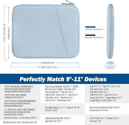 MoKo 9-11 Inch Tablet Sleeve Case, Fits New 11inch iPad Air M4/Pro M5, iPad A16 11", i-Pad 10/9/8/7th/Air 5/4th 10.9"/10.2", Tab S9/S8 11", Protective Bag Carrying Case with Pocket, Dark Gray