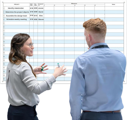 Large Dry Erase Project Planner for Tracking Milestones, 24x36 Inch Erasable Project White Board for Wall, Reusable Visual Milestone Tracker Poster Planning Status & Progress of Projects