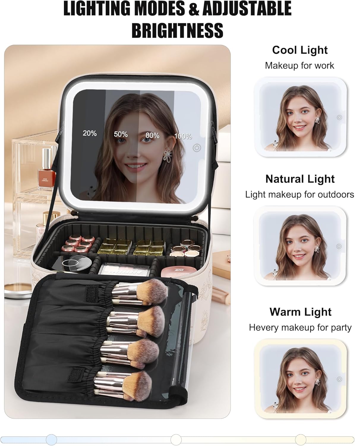 Relavel Travel Makeup Bag With LED Mirror, Cosmetic Train Case with Light up Mirror, Portable Makeup Artist Organizer Bag with Adjustable Dividers, Makeup Brush Holder Storage, Black