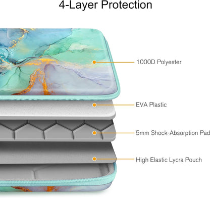 FINPAC Hard Laptop Sleeve Case for MacBook Neo A18 Pro,13 inch MacBook Air 2026 M5/M4/M3/M2/M1,14 inch MacBook Pro 2026 M5/M4/M3/M2 Pro/Max,Waterproof Case for Dell,Surface Laptop,HP,Acer,Black | Hard
