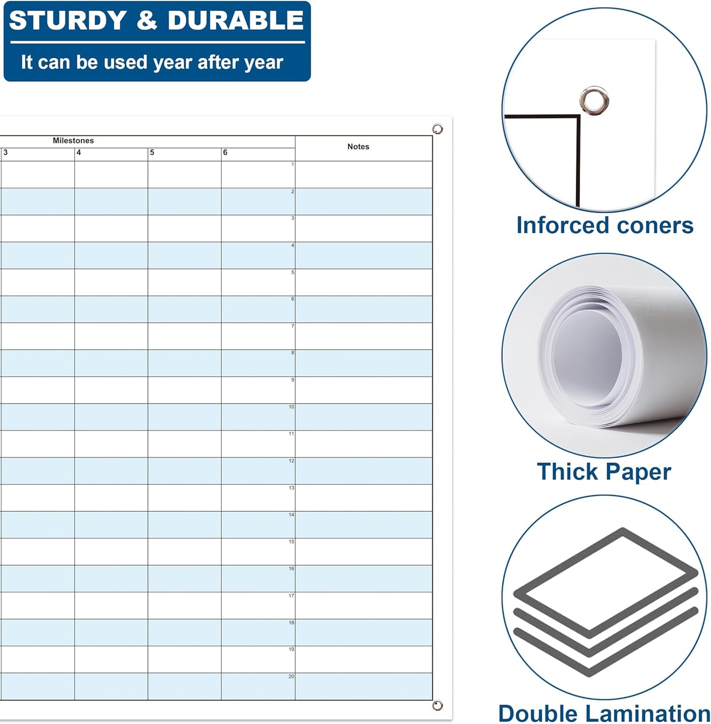 Large Dry Erase Project Planner for Tracking Milestones, 24x36 Inch Erasable Project White Board for Wall, Reusable Visual Milestone Tracker Poster Planning Status & Progress of Projects