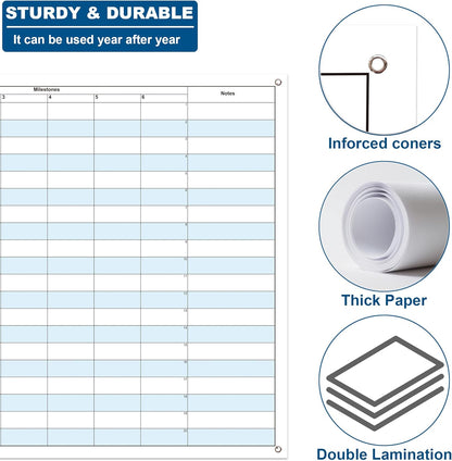 Large Dry Erase Project Planner for Tracking Milestones, 24x36 Inch Erasable Project White Board for Wall, Reusable Visual Milestone Tracker Poster Planning Status & Progress of Projects