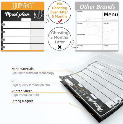 JJPRO Magnetic Dry Erase Meal Planning Whiteboard for Refrigerator-Magnetic Weekly Planner for Fridge-One Bonus Notepad whiteboard-Refrigerator Organizer with Weekly Planning Boards