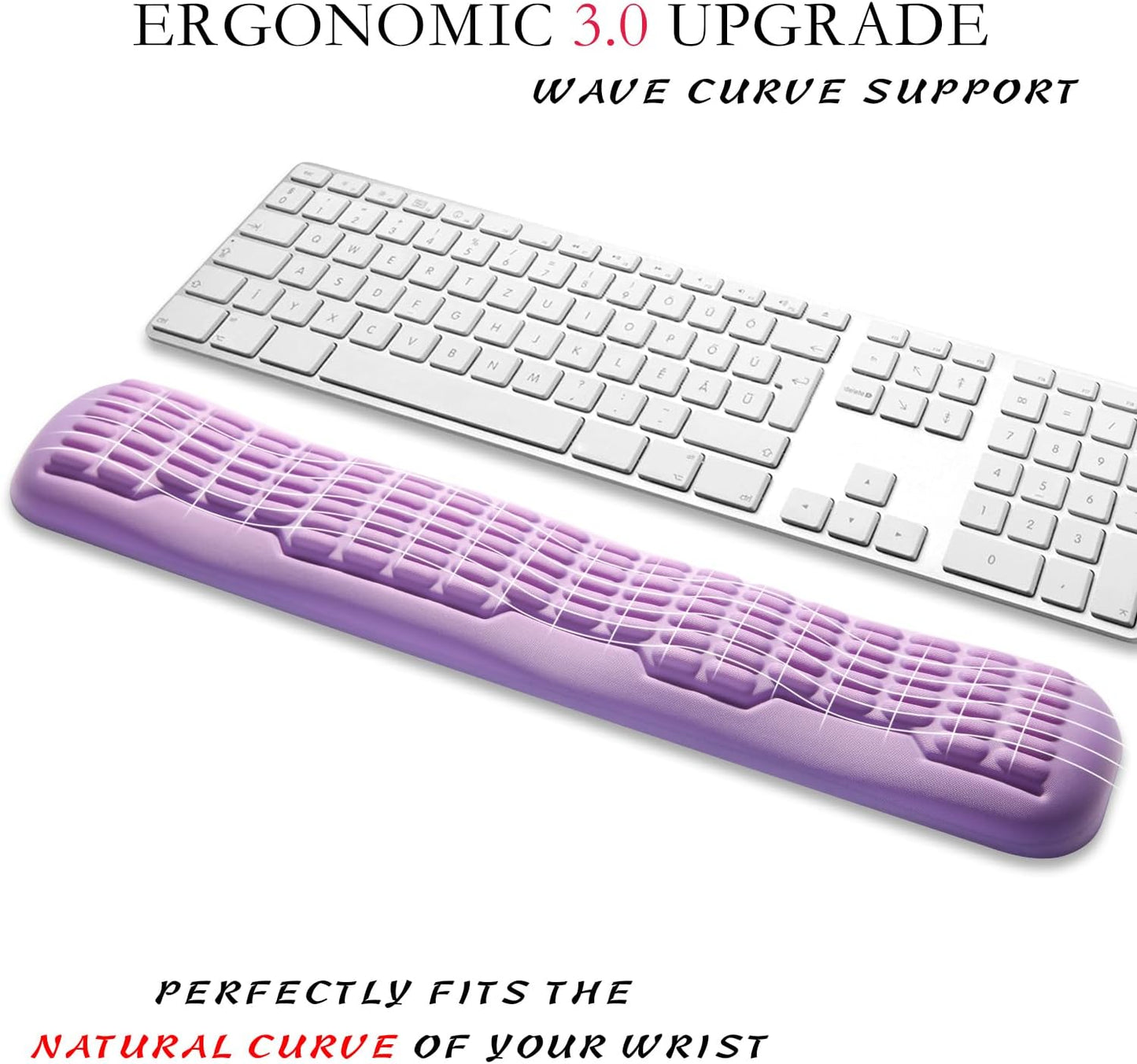 UnivoColors Ergonomic Mouse Wrist Rest,Latest 3.0 Wave Curve Design,High-Resilience Memory Foam Non-Slip Base,Reduces Wrist Fatigue,Ideal for Office Gaming & Long Hours of Use(Black)