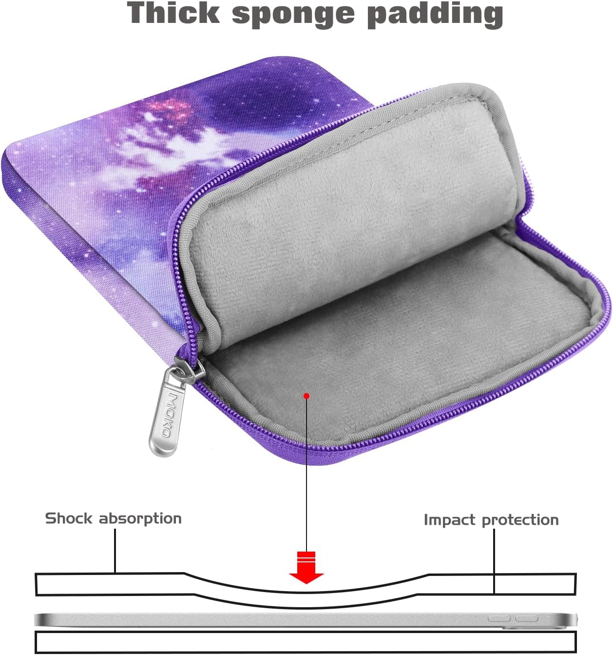 MoKo 7-8 Inch Tablet Sleeve Bag, Polyester Pouch Cover Case Fits iPad mini (A17 Pro) 8.3" 2024, iPad mini 6/5/4/3/2/1, Samsung Galaxy Tab S2 8.0, Tab A 8.0, ZenPad Z8s 7.9,Black