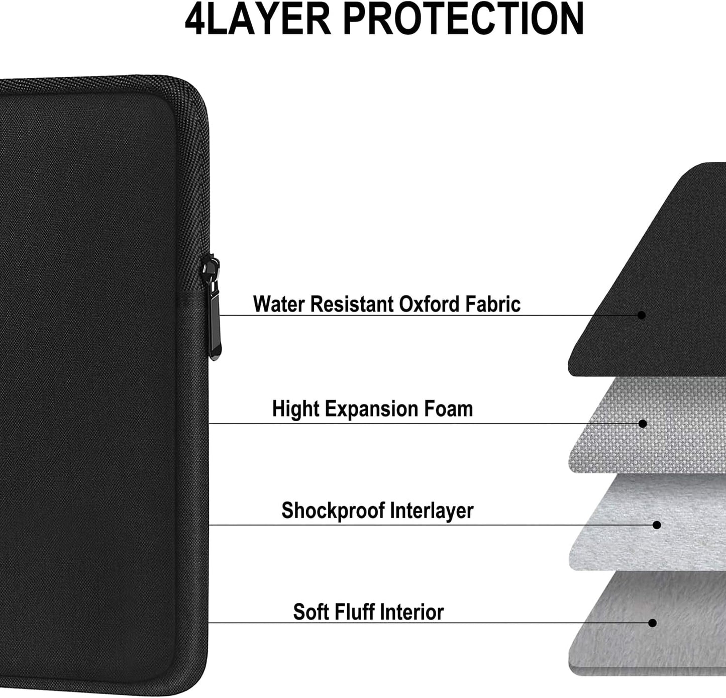 Laptop Sleeve 15.6 Inch, Shockproof Protective Traveling Computer Case, Water Resistant Portable Laptop Carrying Bag Compatible for Lenovo, HP, Dell, Asus,MacBook, Notebook, Black