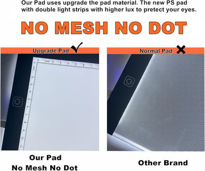A1 Extra Large LED Light Pad (34.6"x23.6") - Upgraded Durable Tracing Light Box with 5-Level Brightness - Dot-Free Eye Protection Board for 5D Diamond Art Painting, Sketching, Drafting & Tracing