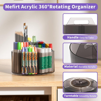 Mefirt Acrylic Pen Holder, 360 Degree Rotating Pen Organizer, Rotating Desk Acrylic Office Organizer with 6 Compartments, Marker Organizer for Kid, Crayon Caddy School Art Supply Storage Organizer