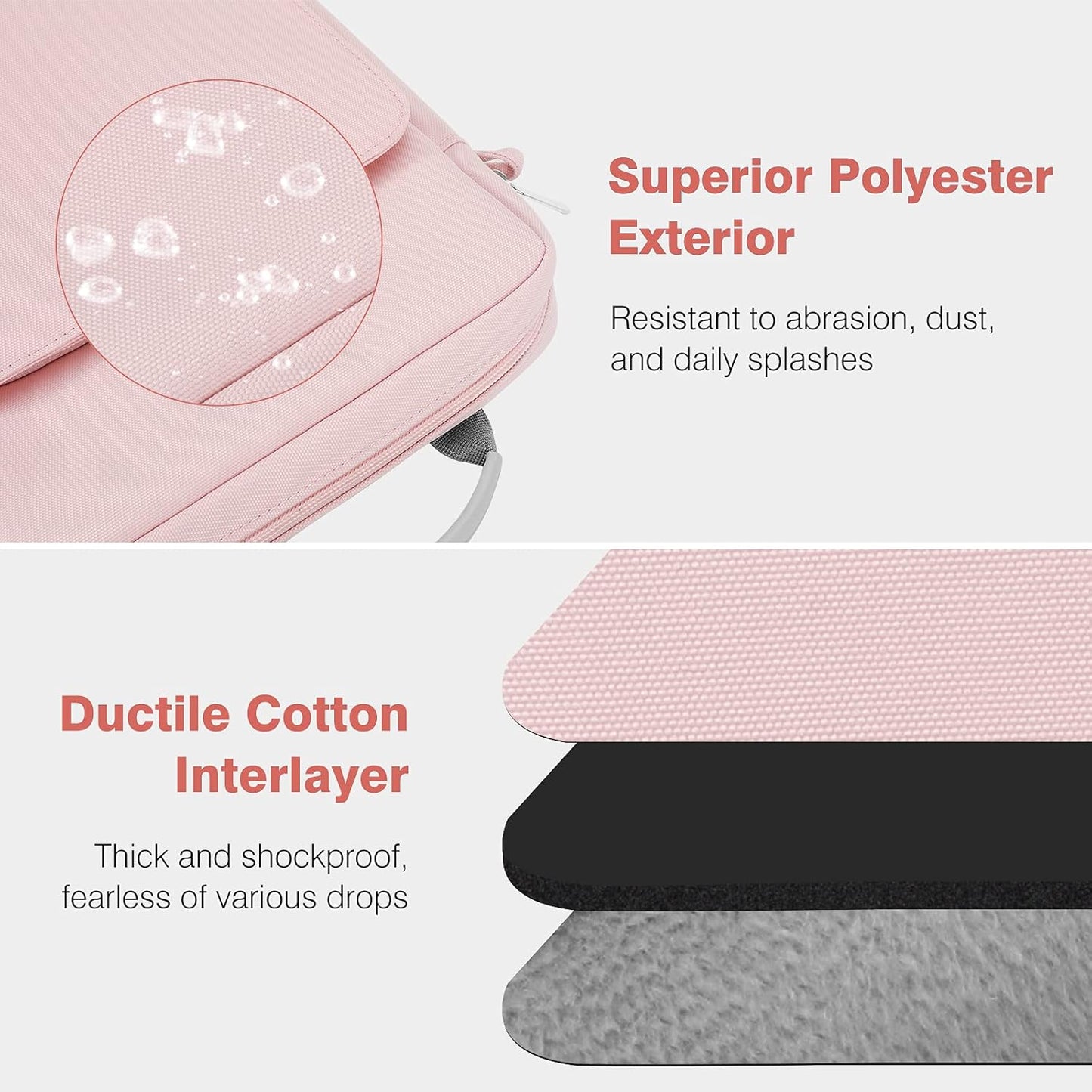 Dadanism 9-11 Inch Tablet Sleeve Bag Carrying Case with Shoulder Strap for iPad (A16) 11", iPad 10th Gen 10.9", iPad Air M4/Pro M5 11", iPad 9/8/7th 10.2", Galaxy Tab A11+ Plus 11", Cloudy Pink