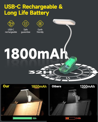 CUHIOY Desk Lamp Clip on Reading Light, USB-C Battery-Operated Rechargeable Table Lamps with Clamp for Dorm Home Office, 38LEDs Bed Headboard Light, 5 Colors 5 Brightness, Flexible Gooseneck (Black)