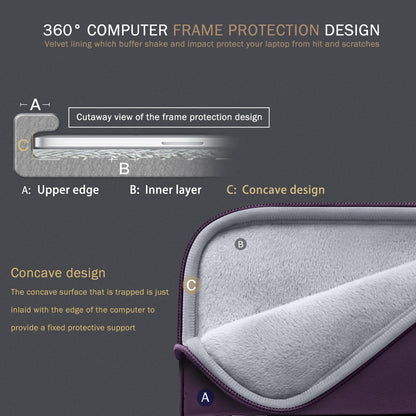 Voova 15.6 16 Inch Laptop Sleeve Case Compatible with MacBook Pro 16 M1/M2/M3/M4 Max 2019-2025, 15.6-16” Hp Lenovo Acer Asus, Waterproof Slim Computer Bag Cover with Handle, Grey