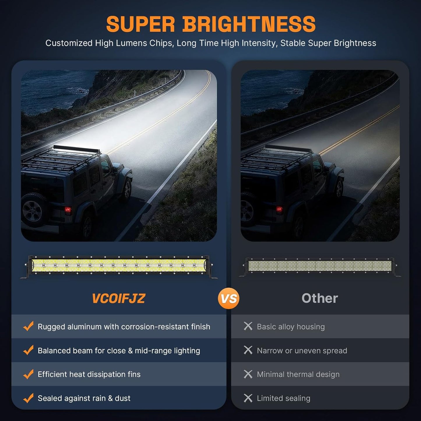 LED Light Bar Kit, 32Inch 585W Ultra Slim Double Row Light Bars, 4PCS 72W Led Cube Pods with Wiring Harness, Off Road Driving Fog Work Lights for Trucks SUV ATV UTV Tractor Pickup Boat