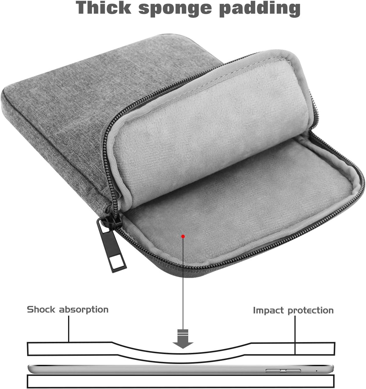 MoKo 7-8 Inch Tablet Sleeve Bag, Polyester Pouch Cover Case Fits iPad mini (A17 Pro) 8.3" 2024, iPad mini 6/5/4/3/2/1, Samsung Galaxy Tab S2 8.0, Tab A 8.0, ZenPad Z8s 7.9,Black