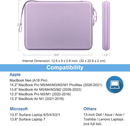 FINPAC Hard Laptop Sleeve Case for MacBook Neo A18 Pro,13 inch MacBook Air 2026 M5/M4/M3/M2/M1,14 inch MacBook Pro 2026 M5/M4/M3/M2 Pro/Max,Waterproof Case for Dell,Surface Laptop,HP,Acer,Black | Hard