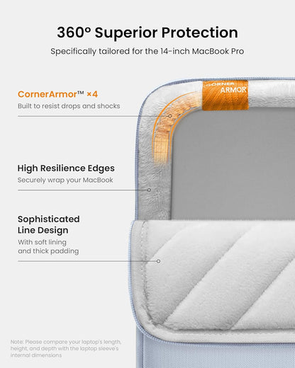 tomtoc 360° Protective Tablet Sleeve for 2026 iPad Air 11-inch (M4/M3/M2), iPad Pro 11-inch (M5/M4/4th/3rd/2nd/1st Gen) with Magic Keyboard/Smart Keyboard Folio, 11" iPad Water-Resistant Tablet Case