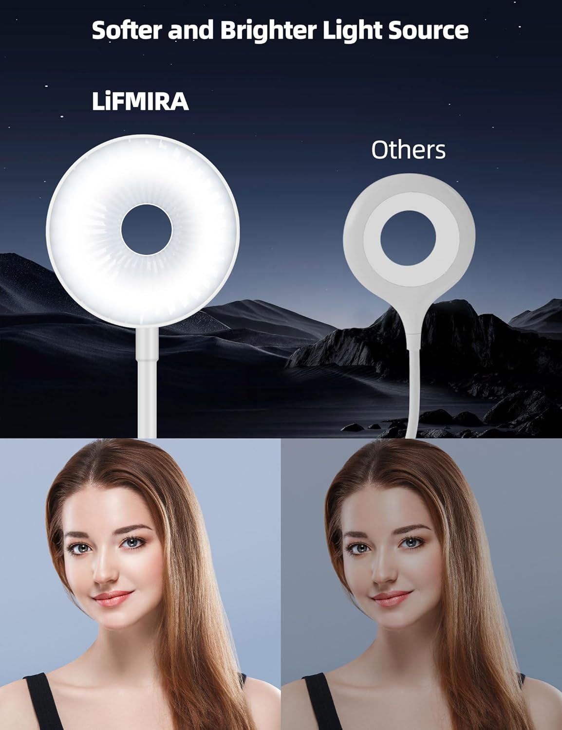 LiFMIRA Reading Light for Beds Headboards, Clip on Light LED Reading Book Light with Clamp Eye-Friendly Desk Lamp 3 Color Modes & 10 Brightness Flexible Reading Lights for Books in Bed Bedside Black