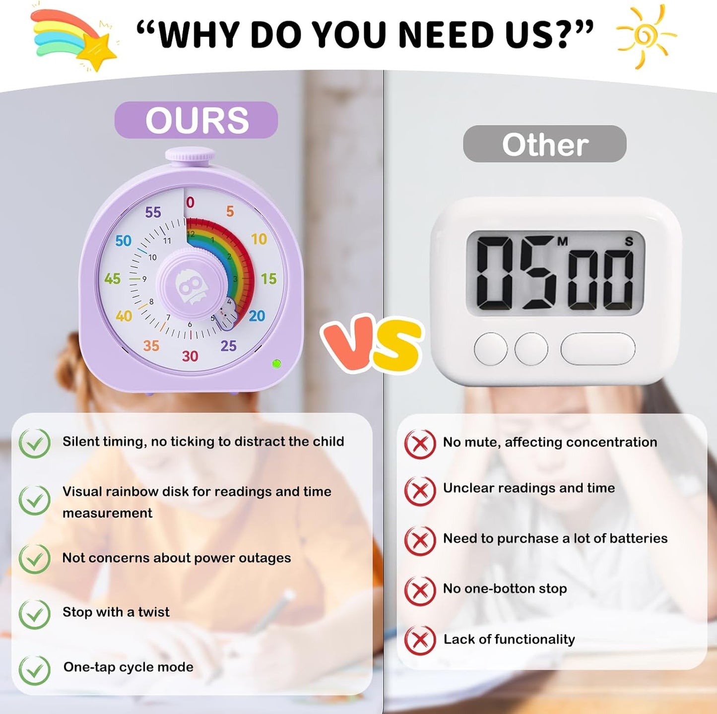 Visual Timer for Kids and Adults 60 Min/12 Hour Rechargeable Countdown Timer with Magnetic Sticker and Mute Function Kids Pomodoro Timers for Classroom Office Kitchen Silent Operation & Rainbow Disk