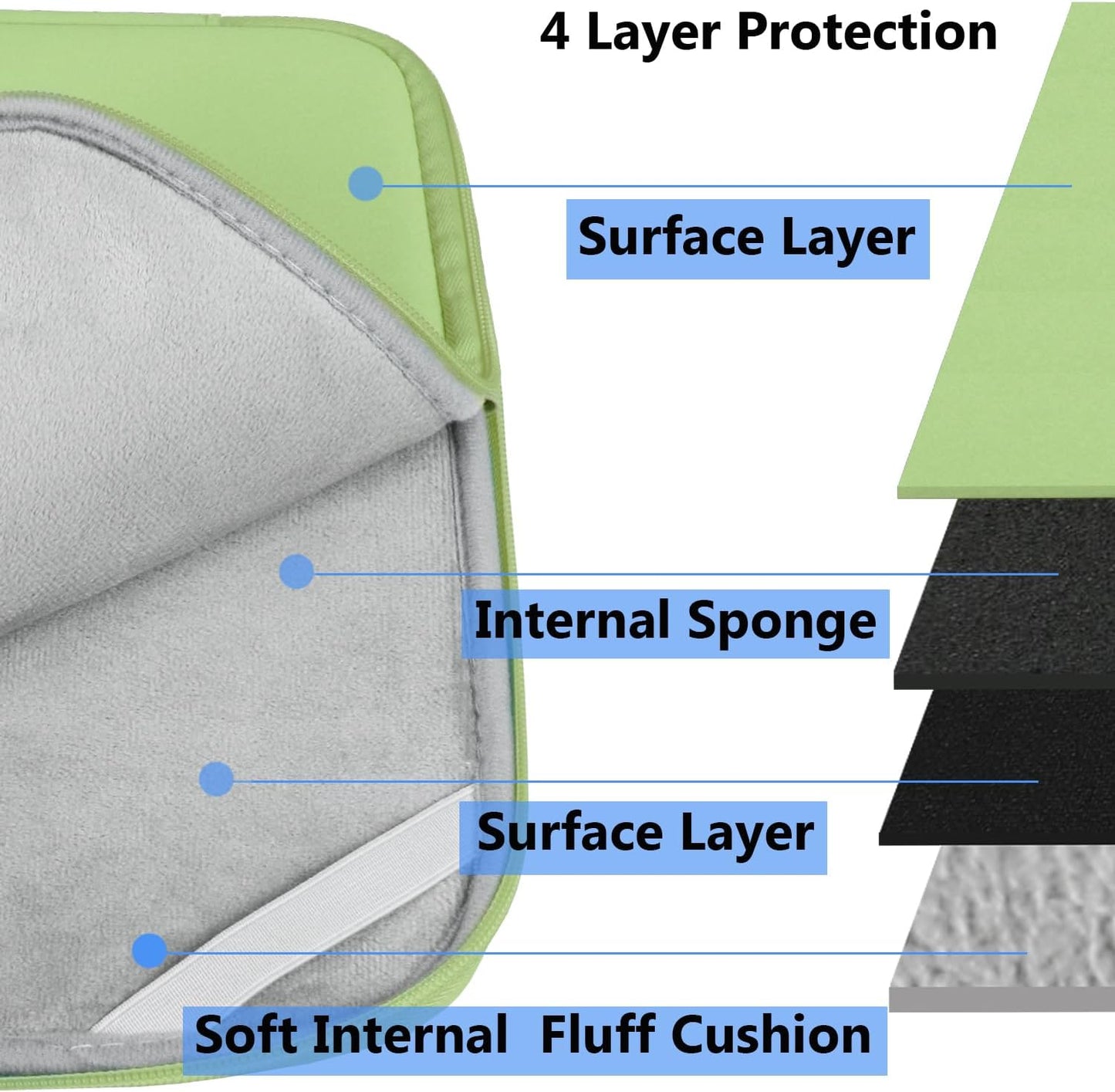 Laptop Sleeve 15.6 Inch, Durable Shockproof Protective Cover Flip Case Briefcase Carrying Computer Bag Case Compatible with 15.6 Inch HP, ASUS, Lenovo, Acer, Notebook, Computer, Black
