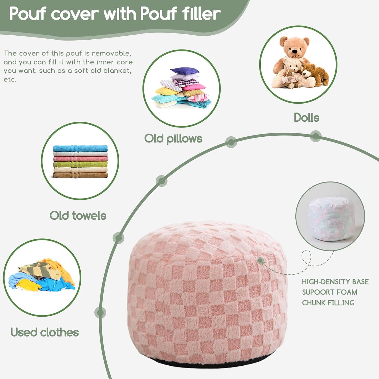 HIGOGOGO Round Stuffed Pouf Ottoman, Corduroy Poufs with Foam Chunk Filling, Furry and Fluffy Pouf Foot Stool Storage Ottoman, 20 X 15 Floor Poufs Foot Rest for Living Room, Dark Grey