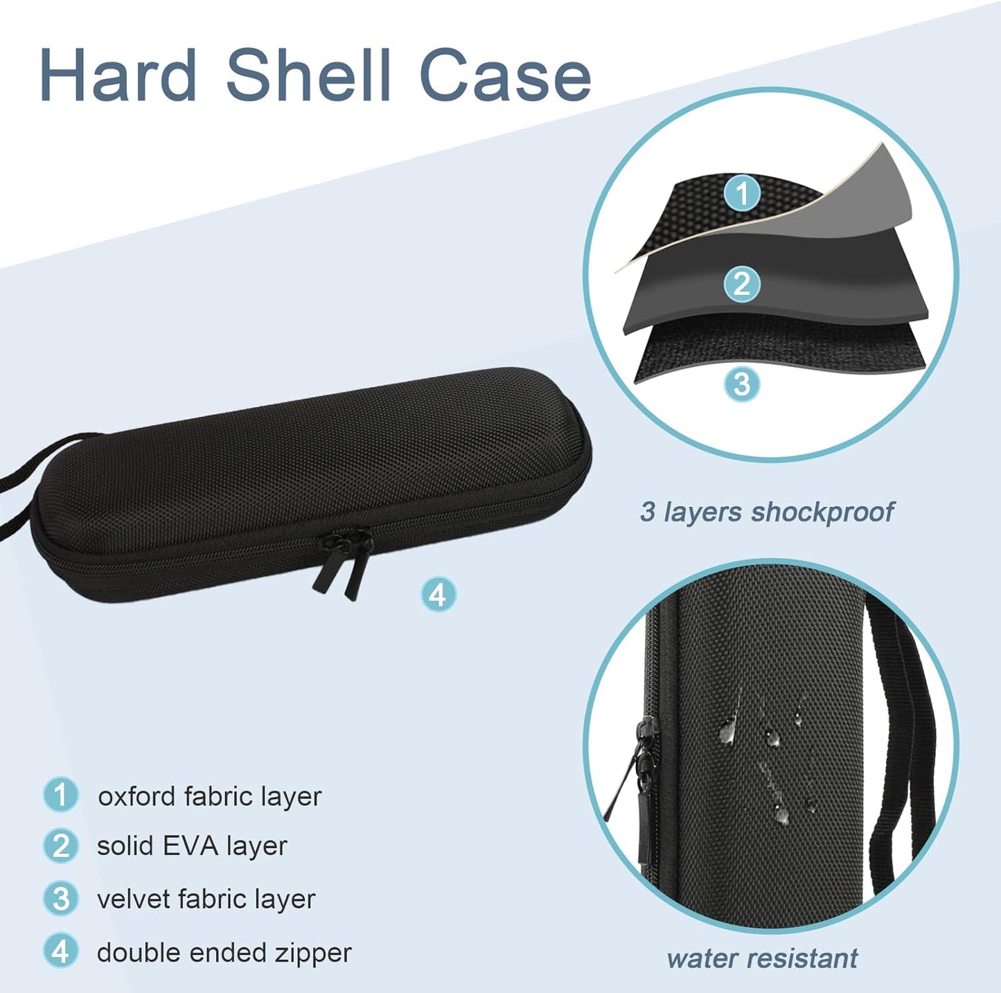 Carrying Vape Case for 510 Thread Battery & Cartridge – Hard Shell EVA Small Zipper Pouch Organizer | Fits Inhalers, Diffuser Pen, USB Cables & Personal Items | for Commuting & Travel | Empty Black