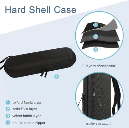 Carrying Vape Case for 510 Thread Battery & Cartridge – Hard Shell EVA Small Zipper Pouch Organizer | Fits Inhalers, Diffuser Pen, USB Cables & Personal Items | for Commuting & Travel | Empty Black