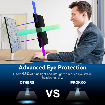 IPROKKO Laptop Privacy Screen 14 Inch 16:9 Aspect, Compatible with HP, Dell, Acer, Asus, Samsung, Lenovo Yoga & More, Removable Anti Blue Light Glare Spy Computer Monitor Filter Security Shield