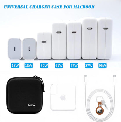 Small Travel Carrying Storage Case, 4.4"x4.4" Charger Organizer, Pouch compatible with MacBook Power Adapter, Laptop Accessories Cables, Cords, USB Drives, Earphones