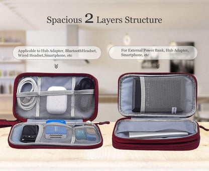CAOODKDK Electronics Accessories Organizer Pouch Bag, Travel Universal Organizer for Cable, Charger, Phone, SD Card, Business Travel Gadget Bag