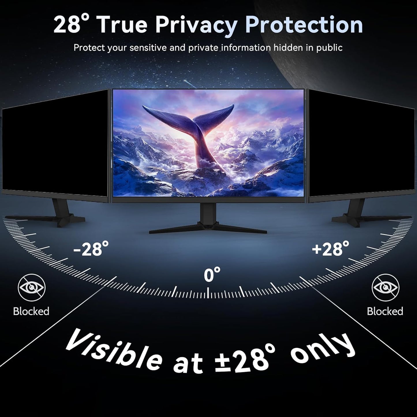 Laptop Privacy Screen 14 Inch Compatible with HP/Dell/Acer/Samsung/Asus/Lenovo/Toshiba,16:10 Aspect Removable Anti Glare Blue Light Filter Protector, 14 in Laptop Privacy Screen Shield