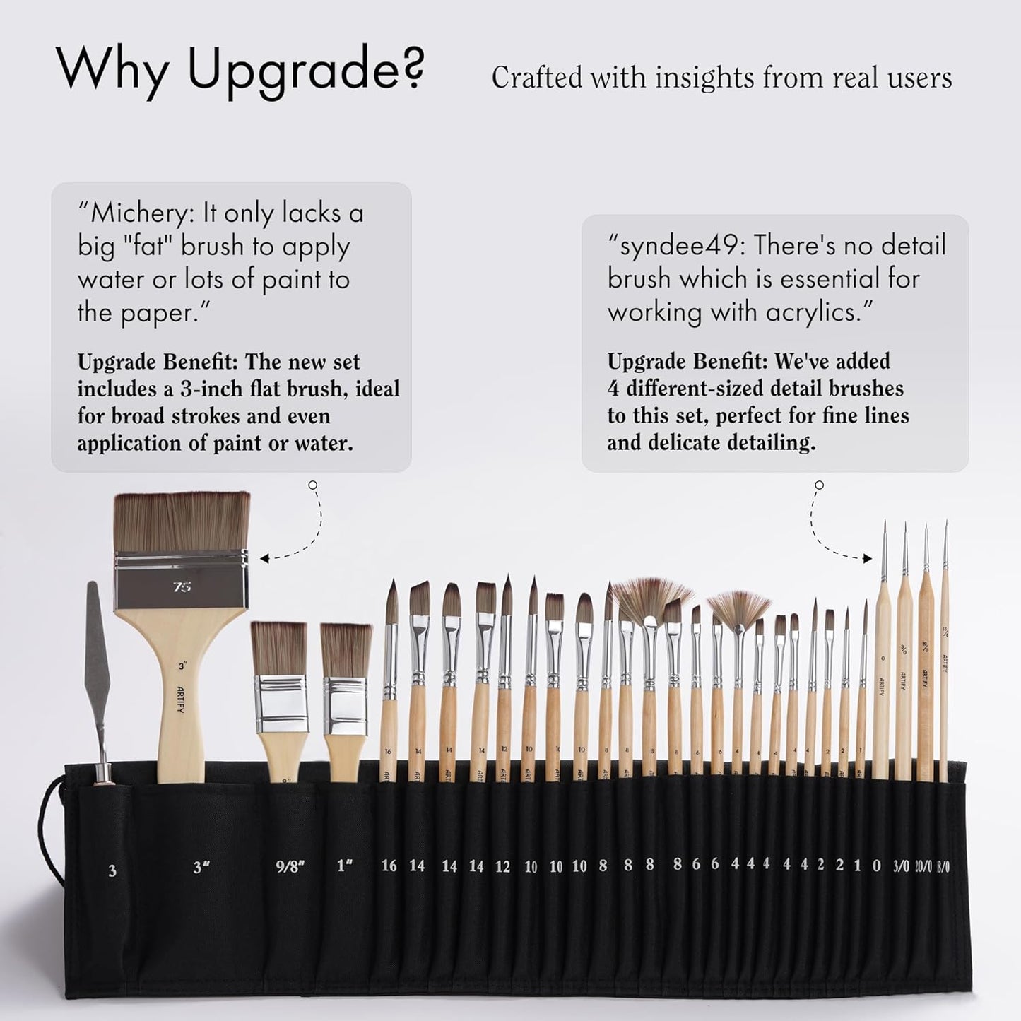 ARTIFY 25 Pieces Professional Paint Brush Set – Expert Series Synthetic Nylon Brushes for Acrylic, Oil, Watercolor, Gouache – No Shedding, Canvas Roll Case & Palette Knife, Artist Gifts Art Supplies