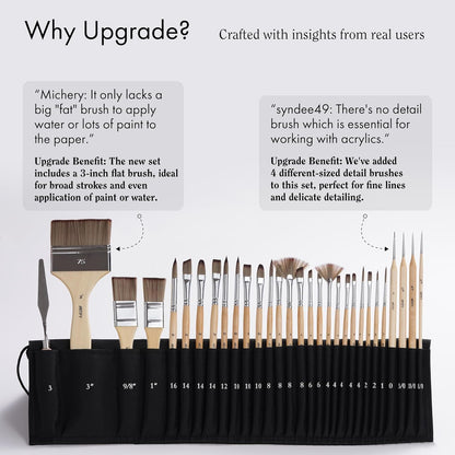 ARTIFY 25 Pieces Professional Paint Brush Set – Expert Series Synthetic Nylon Brushes for Acrylic, Oil, Watercolor, Gouache – No Shedding, Canvas Roll Case & Palette Knife, Artist Gifts Art Supplies