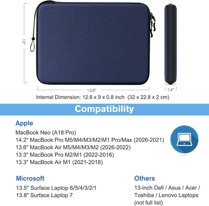 FINPAC Hard Laptop Sleeve Case for MacBook Neo A18 Pro,13 inch MacBook Air 2026 M5/M4/M3/M2/M1,14 inch MacBook Pro 2026 M5/M4/M3/M2 Pro/Max,Waterproof Case for Dell,Surface Laptop,HP,Acer,Black | Hard