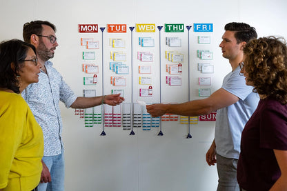 PATboard Agile Weekly Planner Board Full Toolset