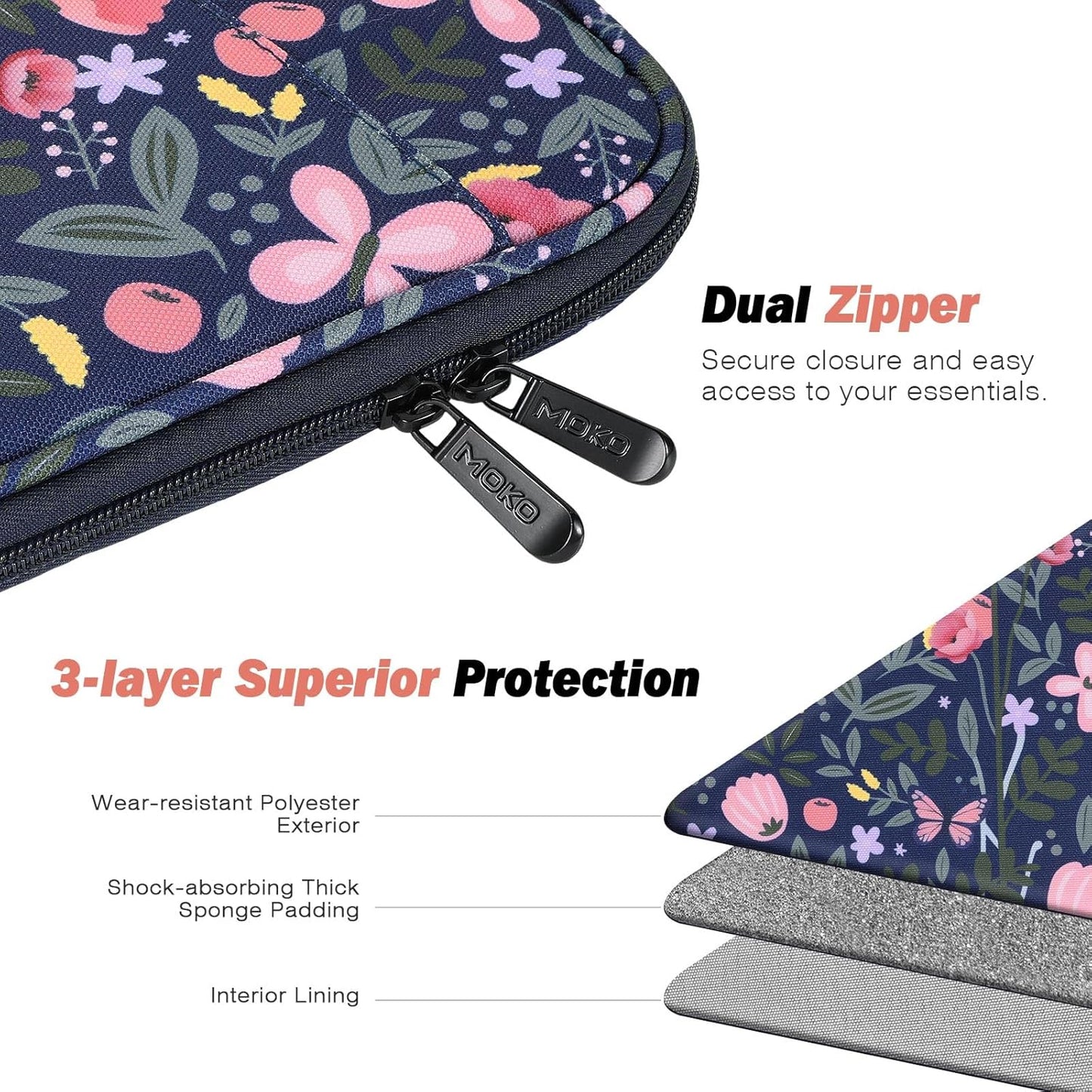 MoKo 9-11 Inch Tablet Sleeve Case, Fits New 11inch iPad Air M4/Pro M5, iPad A16 11", i-Pad 10/9/8/7th/Air 5/4th 10.9"/10.2", Tab S9/S8 11", Protective Bag Carrying Case with Pocket, Dark Gray