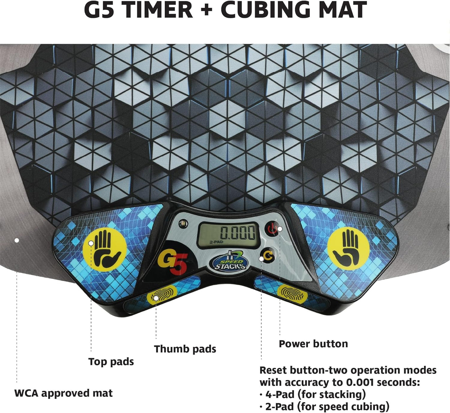 Speed Stacks | Cubing Pack (G5 Timer and Mat) | Accuracy to .001 Seconds | Designed for Competitive Cubing | Endorsed by the World Cubing Association