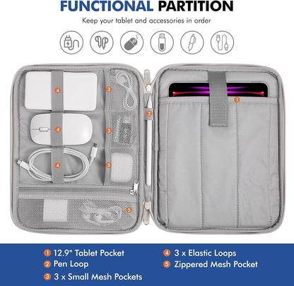 MoKo 9-11 Inch Tablet Sleeve Carrying Case with Handle, Padded Protective Travel Bag for New 11-inch iPad Air 4 2026/Pro M5/ A16, iPad 10th/Air 5/4th 10.9, i-Pad 9/8th 10.2,Tab S9/S8 11, Black