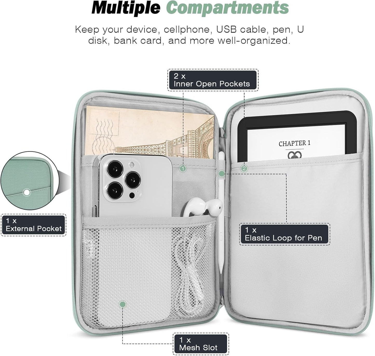 MoKo 9-11 Inch Tablet Sleeve Case, Fits New 11inch iPad Air M4/Pro M5, iPad A16 11", i-Pad 10/9/8/7th/Air 5/4th 10.9"/10.2", Tab S9/S8 11", Protective Bag Carrying Case with Pocket, Dark Gray