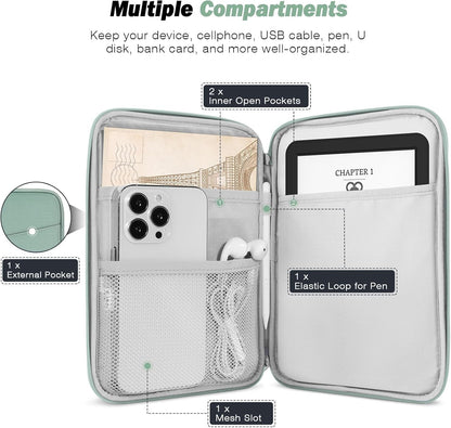 MoKo 9-11 Inch Tablet Sleeve Case, Fits New 11inch iPad Air M4/Pro M5, iPad A16 11", i-Pad 10/9/8/7th/Air 5/4th 10.9"/10.2", Tab S9/S8 11", Protective Bag Carrying Case with Pocket, Dark Gray