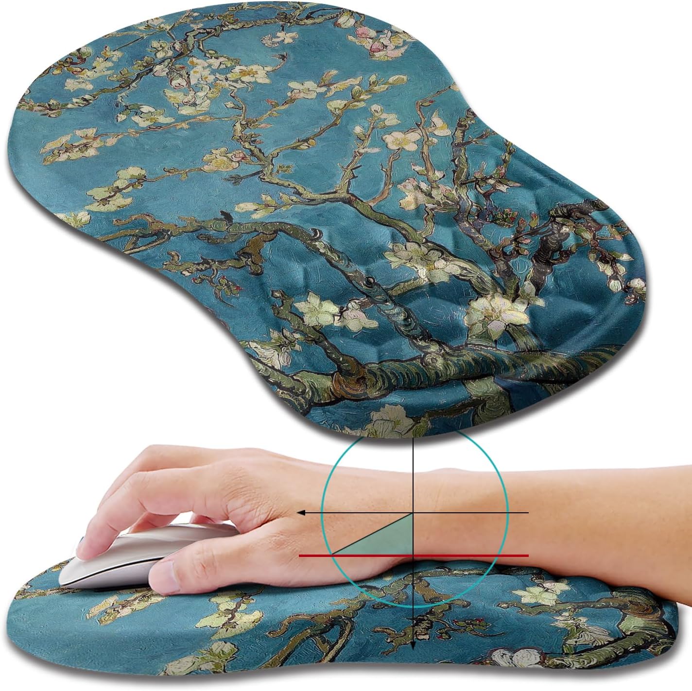 Hokafenle Ergonomic Mouse Pad Wrist Support, Wrist Rest Mousepad for Carpal Tunnel Pain Relief with Integrated Memory Foam Slope Massage Bulge (11.8x7.9 inch,Topographic Contour)