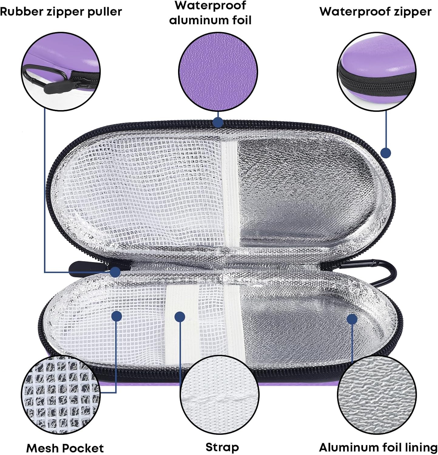 MOSLA Insulin Cooler Travel Case with 2 Reusable Ice Packs for Insulin Pen Portable Medical Cooler Bag for Diabetes and Other Diabetic Supplies for The Daily Life and Trip