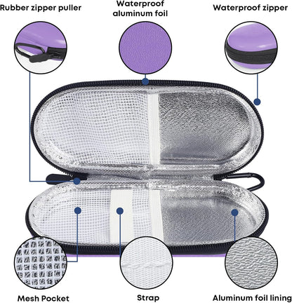 MOSLA Insulin Cooler Travel Case with 2 Reusable Ice Packs for Insulin Pen Portable Medical Cooler Bag for Diabetes and Other Diabetic Supplies for The Daily Life and Trip