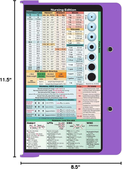 Foldable Clipboard by WhiteCoat Clipboard- Lilac - Nursing Edition Aluminum