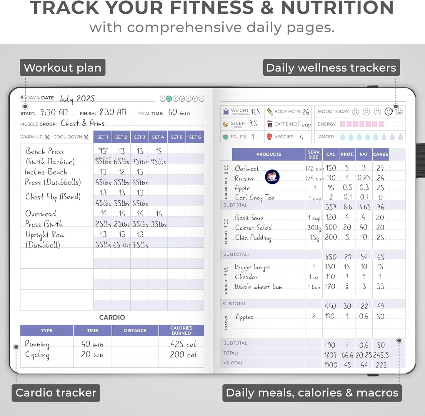 Clever Fox Fitness & Food Journal – Nutrition & Workout Planner for Women & Men – Diet & Gym Exercise Log Book with Calendars, Diet & Training Trackers - Undated, A5 Size, Hardcover (Forest Green)