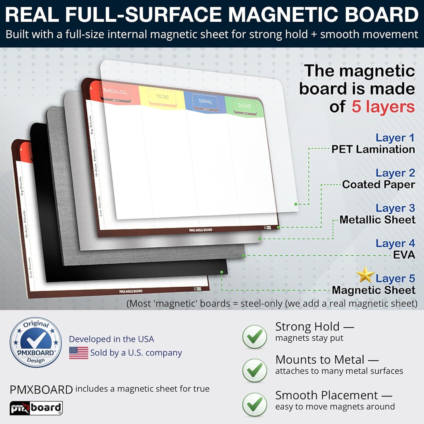 Kanban Board Set – Magnetic Agile Project Management Board with Cards, Desktop Kanban Board with Stand, Scrum Task Board System for Office, Home & Personal Productivity (2-in-1 Kit X)