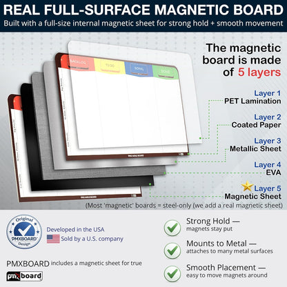 Kanban Board Set – Magnetic Agile Project Management Board with Cards, Desktop Kanban Board with Stand, Scrum Task Board System for Office, Home & Personal Productivity (2-in-1 Kit X)