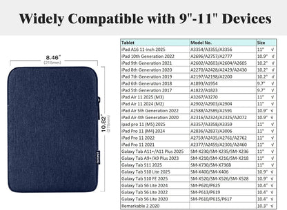 TiMOVO 9-11" Tablet Sleeve Bag for iPad 11-inch A16 2025, iPad 10.9"/10.2"| Air 11 Inch/5th/4th Gen. 10.9", Galaxy Tab A9+/A11Plus 11", Protective Bag Fit Smart Keyboard, Dusty Blue