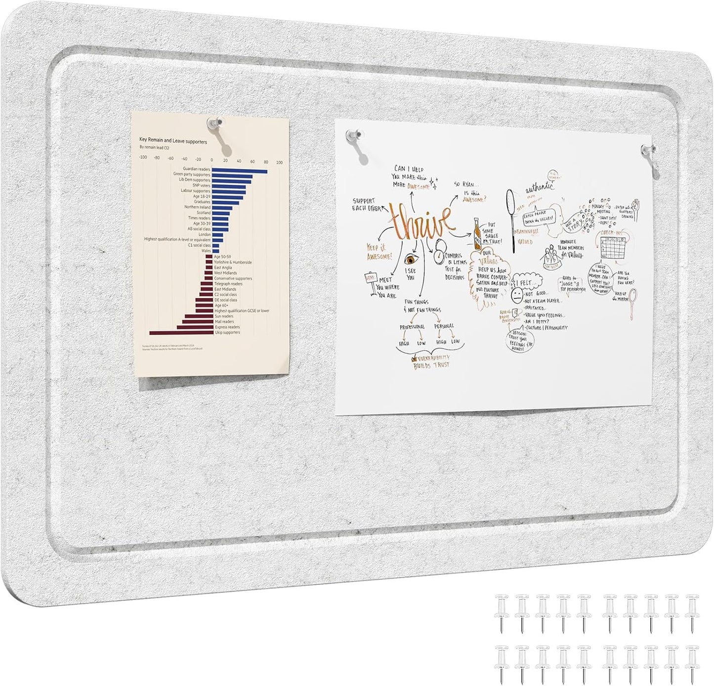 Lifewit Cork Board Alternative,22.4"x 14.8" Bulletin Board with Self-Adhesive,Foldable Decorative Felt Pin Board Vision Board Message Board with 20 Pushpins for Office Wall Decor, Room Decor, Oatmeal