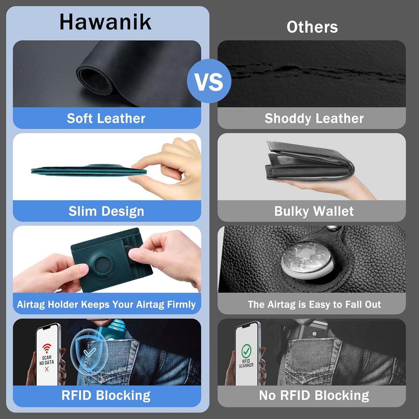 Wallet with Airtag Holder Genuine Leather Wallets Slim Minimalist Card Holder RFID Blocking Card Wallet Compatible with AirTag