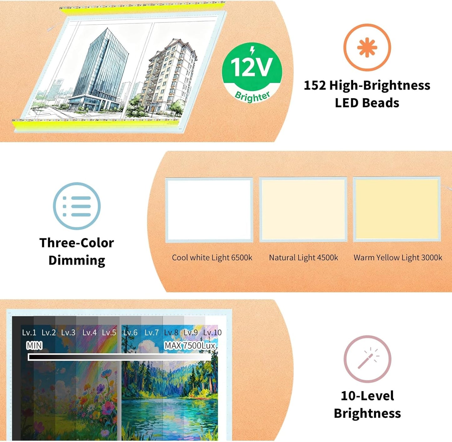 A4 LED Copy Board Light Tracing Box，Trace Light Pad for Tattoo Transferring, Drawing, Streaming, Sketching, Animation, Stenciling，USB LED Light Board for Diamond Painting